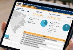 Blokiran tender CIK-a vrijedan 97 miliona KM za nabavku skenera